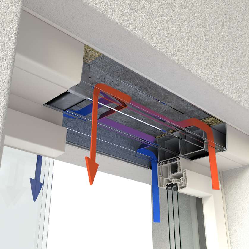 ClimAir CL 4225 finestra facciale